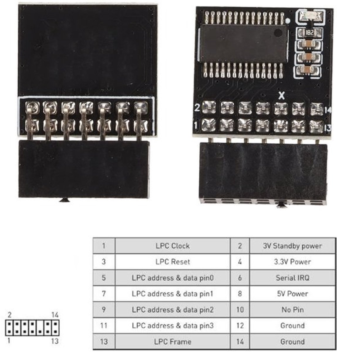 Allecto 2.0 - Zwart - Veilige Opslag - BreedCompatibel