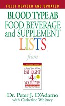 Blood Type Ab Food, Beverage and Supplemental Lists