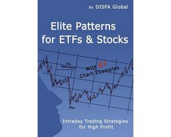 Elite Patterns for ETFs and Stocks