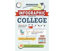 Infographic Guide Series - The Infographic Guide to College