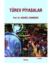 Türev Piyasalar