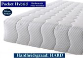 2-Persoons Matras -MICRO POCKET 500 HYBRID 7 ZONE 25 CM - Stevig ligcomfort - 140x200/25