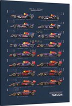 Red Bull Racing - Evolution of a Race Car (2021 / Dark) - Canvas - 75 x 100 cm