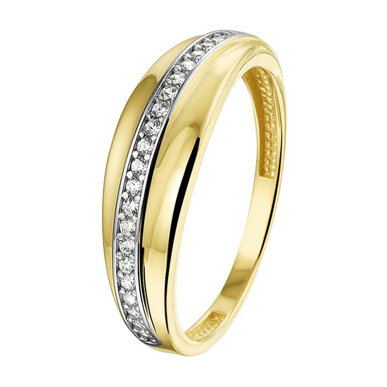 Ring Zirkonia