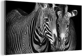 Wanddecoratie Metaal - Aluminium Schilderij Industrieel - Dierenprofiel zebra's in zwart-wit - 160x80 cm - Dibond - Foto op aluminium - Industriële muurdecoratie - Voor de woonkamer/slaapkamer
