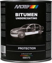 Motip Bitumen Undercoating
