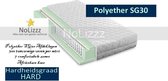 2-Persoons Matras - POCKET Polyether SG30 7 ZONE  7 ZONE 25 CM   - Meest verkocht! Stevig ligcomfort - 180x200/25