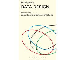 Data Design