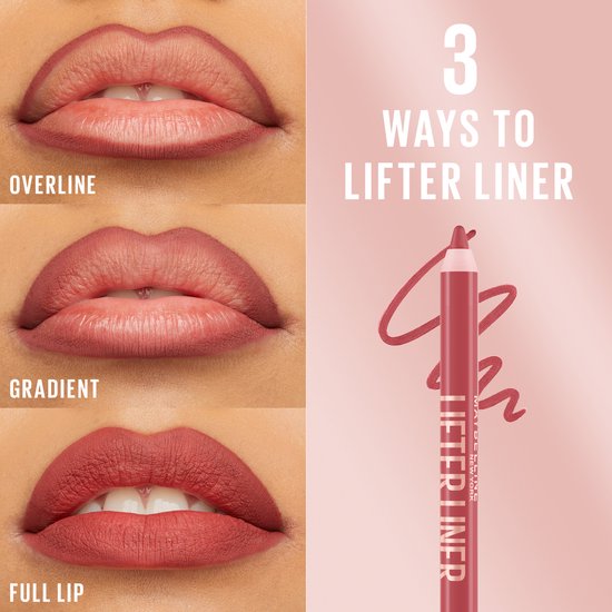 Drie close-ups van lippen, 'OVERLINE', 'GRADIENT', 'FULL LIP'.