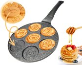Cheffinger Pancake Pan - Boerderij Dieren Vorm - Pannenkoekenpan - Pancake Maker - Inductie