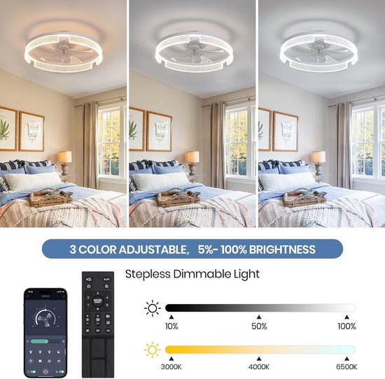 Plafondlamp met Ventilator - Plafondlamp met Ventilator LED - Plafondventilator - Ventilator Afstandsbediening - App - LED