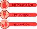 Iconen die huidvriendelijk, USB-oplader en waterdicht aangeven.