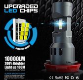 Riloer 2 Pieces Car LED Light Bulb H8 H9 H11 H16 15W Anti-Fog Lights