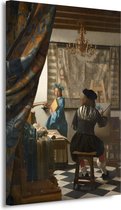De Schilderkonst - Johannes Vermeer schilderijen - Oude meesters portret - Schilderij op canvas Kunst - Klassieke schilderijen - Canvas - Slaapkamer accessoires 60x90 cm