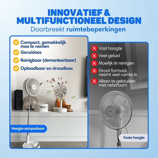 Innovatief, multifunctioneel, inklapbaar, geruisloos, oplaadbaar en draadloos. Vergeleken met een ventilator met vaste hoogte.