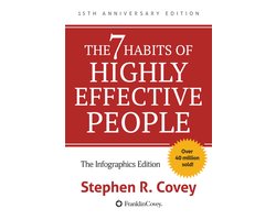 Omslag van The 7 Habits of Highly Effective People