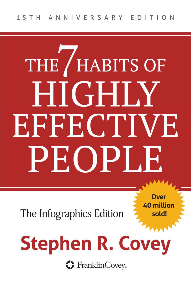 Omslag van The 7 Habits of Highly Effective People