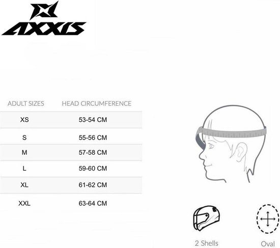 Axxis Hornet SV jethelm Royal mat geel M - Motorhelm / Scooterhelm / Brommer / Vespa | bol