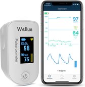 Oxymètre de pouls HWC Wellue avec moniteur de fréquence cardiaque et application ViHealth - Pulse Oximeter - Marquage CE - Compteur d'oxygène au doigt avec cordon et piles - Wit