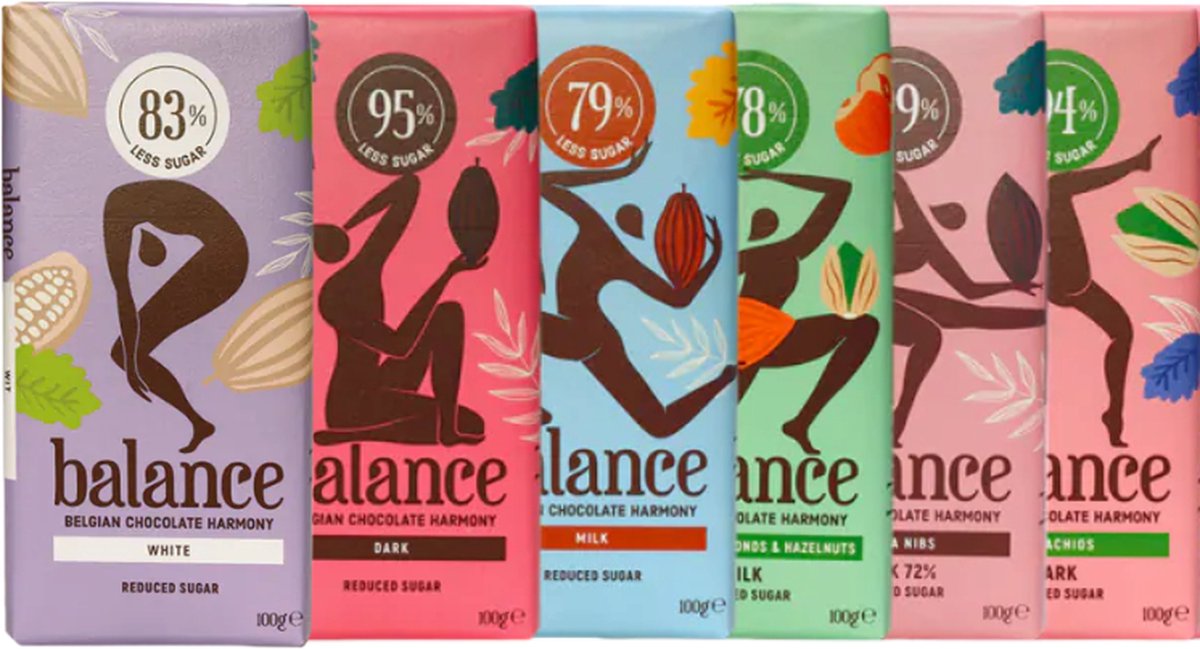 Goedkoopste Balance | Mix Chocolade Reep | Voordeelpakket | 6 x Balance Tablet