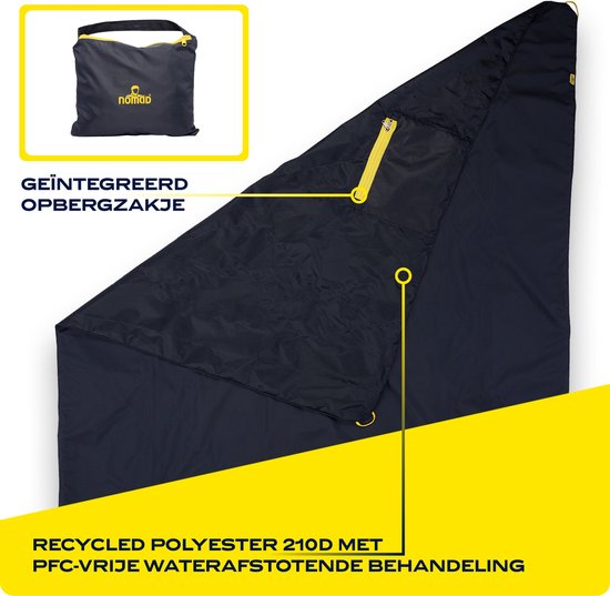 Couverture de Pique-Nique Aztèque NOMAD® - 180 x 140 - Bleu Foncé