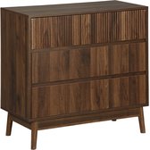 Alice's Garden - Commode, Linéaire, L 80 x L 40 x H 80cm