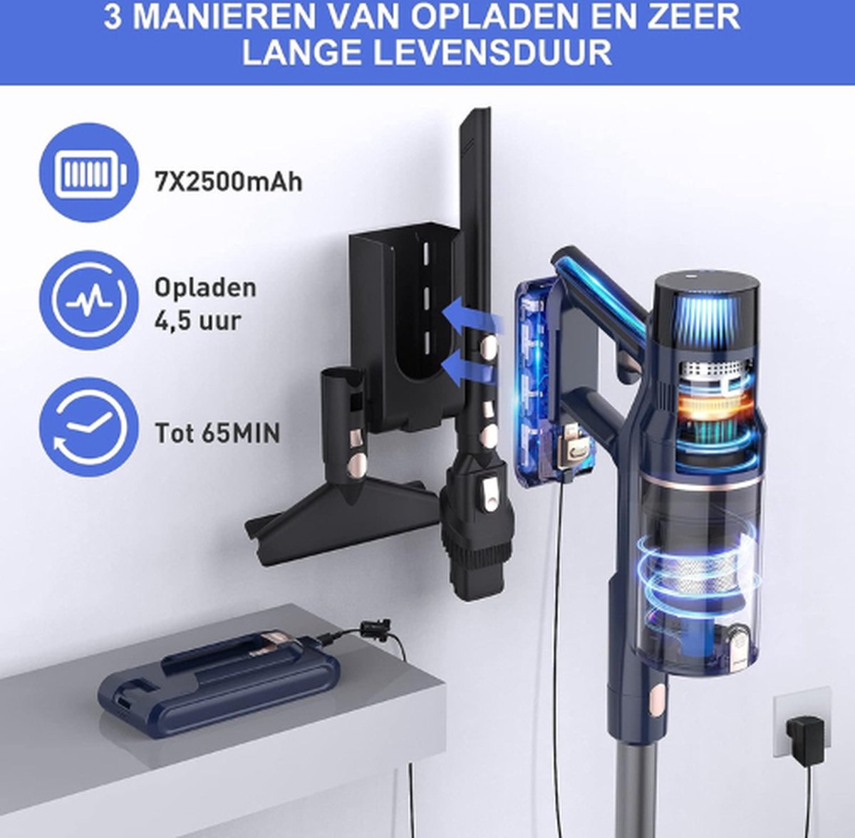 Steelstofzuiger Draadloos - 7-in-1 Stofzuiger - 4 Vermogensniveaus - 480W - 65 Minuten Looptijd - 180 Graden Opvouwbaar – foto 6