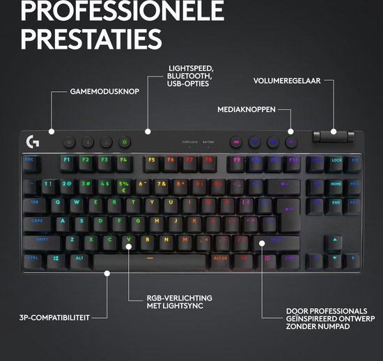 Logitech G PRO X TKL Lightspeed Clavier Gamer AZERTY Magenta