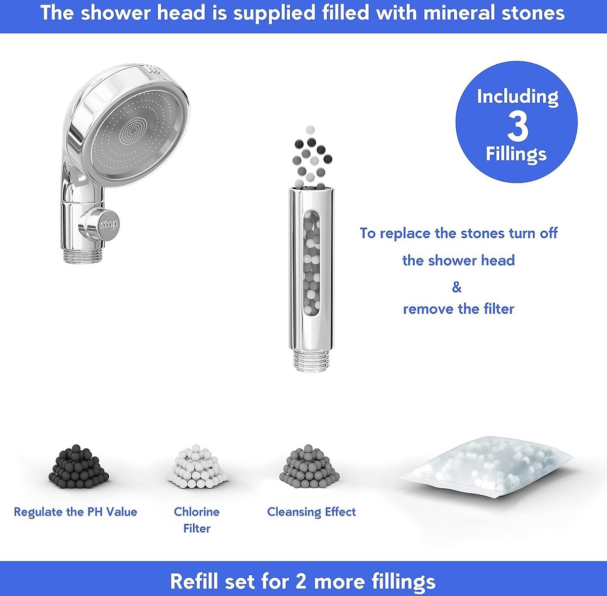 HANDDOUCHES waterbesparende besparende douchekop met filter en