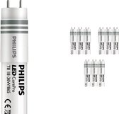 Voordeelpak 10x Philips LEDtube T8 Corepro (UN) High Output 18W 2000lm - 865 Daglicht | 120cm - Vervangt 36W.