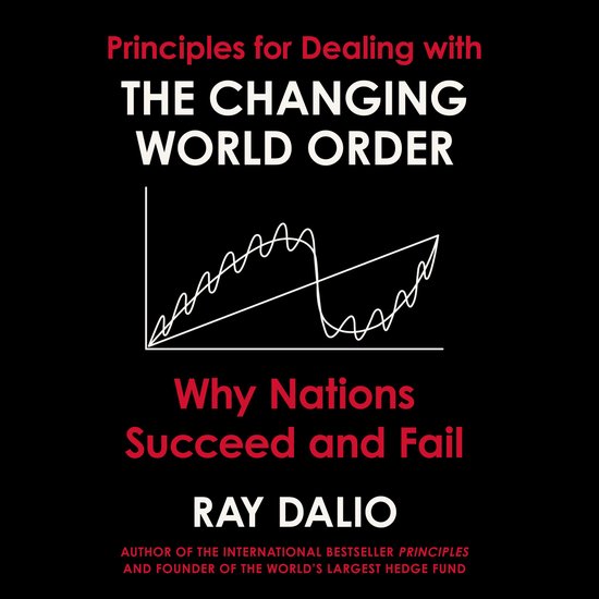 Boek cover Changing World Order van Ray Dalio (Onbekend)