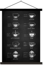 Porte-affiche avec affiche - Affiche scolaire - Cuisine - Café - Lait - 60x80 cm - Lattes noires