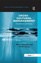 Cross-Cultural Management - Cross-Cultural Management