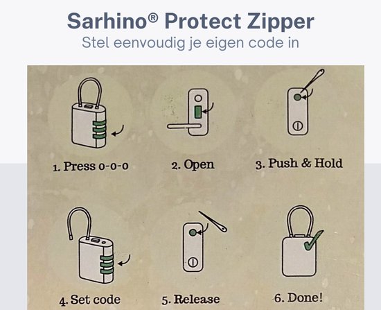 Protect Zipper TSA driecijferig kabelslot - zwart - Sarhino