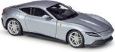 Ferrari Roma Silver
