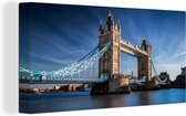 Canvas schilderij 160x80 cm - Wanddecoratie Tower Bridge - Theems - Londen - Muurdecoratie woonkamer - Slaapkamer decoratie - Kamer accessoires - Schilderijen