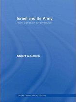 Israel And Its Army