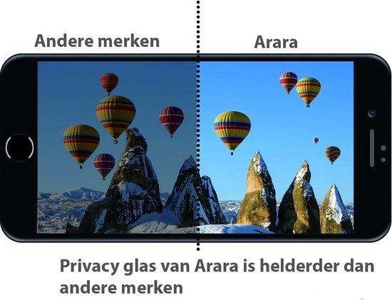 Arara IPhone 7 / 8 Plus Privacy Screen Protector 2Pack - iPhone 7 / 8 plus Privacy Screen Protector - Privacy Screen Protector iPhone 7 / 8 Plus - Privacy Glass iPhone 7 / 8 plus - Privacy Screen Protector iPhone 7 / 8 plus - Arara