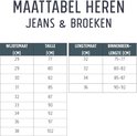 Maattabel voor herenjeans en -broeken met kolomkoppen voor wijdtemaat, taille, lengtemaat en binnenbeenlengte.