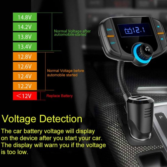 Zwarte FM-zender met een flexibele nek in een auto, met een digitaal scherm en een voltage-indicatie grafiek ernaast.