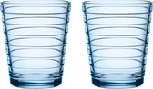 Iittala Aino Aalto - Tumbler Glazen Set - Waterglas - Vaatwasserbestendig - Aquablauw - 22 cl - 2 Stuks