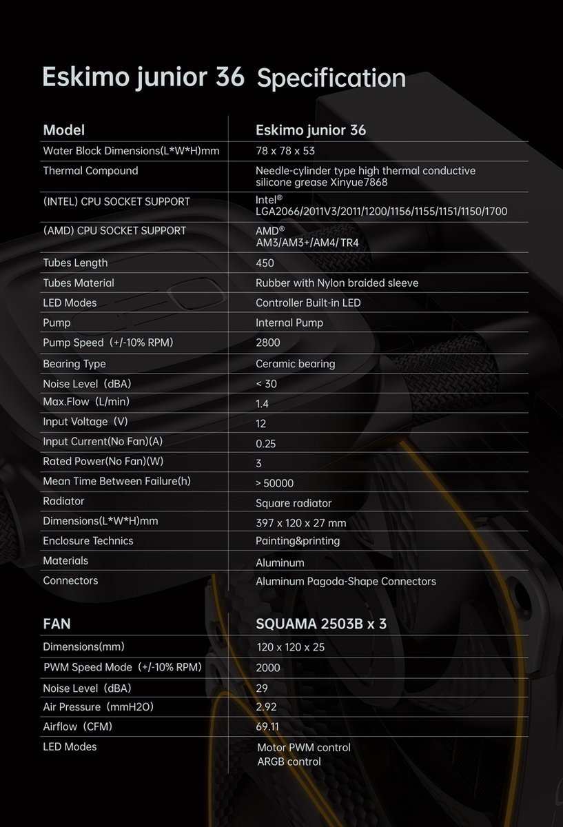 Future Eiskimo Junior 36 Aio 360 Mm Cpu-Waterkoeling, Waterkoeling, Argb,Black, Geo-Ej-36 - afbeelding 3