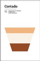 Walljar - Cortado - Muurdecoratie - Poster