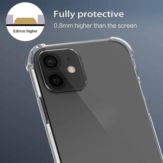 Doorzichtig telefoonhoesje met versterkte hoeken, getoond op een telefoon. Illustratie toont 0.8mm hogere rand. "Volledig beschermend, 0.8mm hoger dan het scherm".