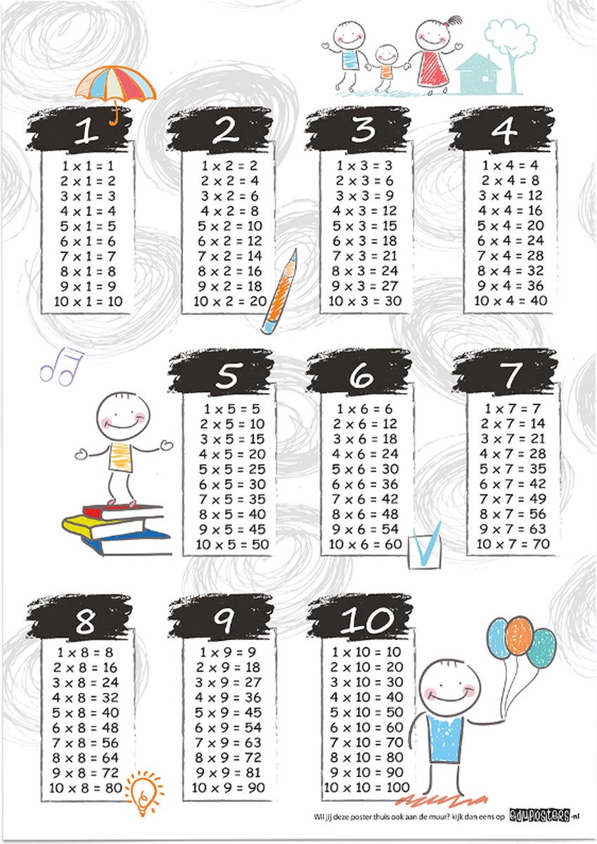 eduposters Educatieve poster (Posterpapier) - Rekenen tafels happy - 29.7 x 42 cm (A3) Beige