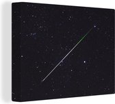 Toile étoile filante colorée 80x60 cm - Tirage photo sur toile (Décoration murale salon / chambre)