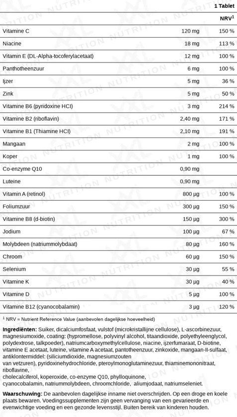Voedingssupplementen tabel met vitamine C, niacine, ijzer, zink, vitamine B6, B2, B1, mangaan, koper, Q10, luteïne, vitamine A, foliumzuur, biotine, jodium, molybdeen, chroom, selenium, K, D en B12.