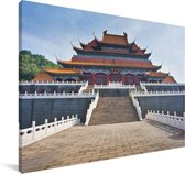 Canvas Schilderij Vooraanzicht de Verboden Stad in China - 80x60 cm - Wanddecoratie