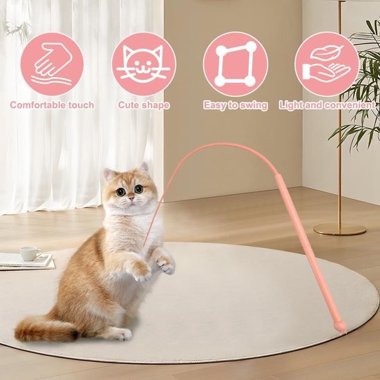 Interactieve
