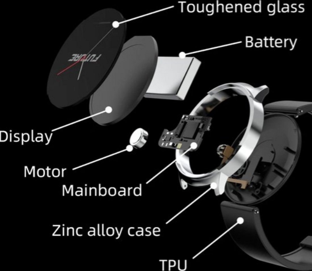 Afbeelding 2 van Bloedglucose Meter Smartwatch - Bloeddruk, Hartslag Monitoring & Pijnloze Bloedsuiker Meting - Waterdichte Sport Smart Armband voor Suikergehalte, Glucosecontrole, Gezondheidsmonitor, Diabetes Tracker, Sporthorloge
